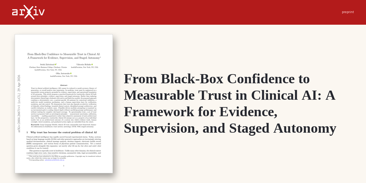 Framework for staged clinical AI autonomy