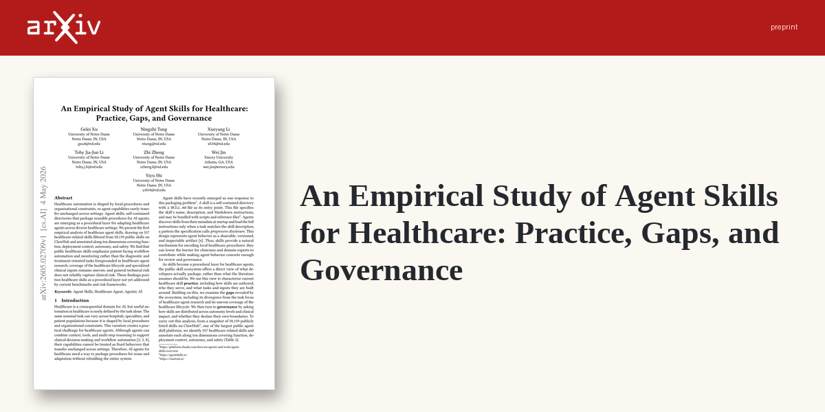 Healthcare agent gaps mapped empirically