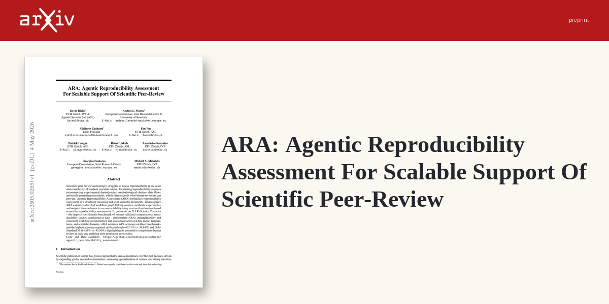 Agent checks scientific reproducibility at scale